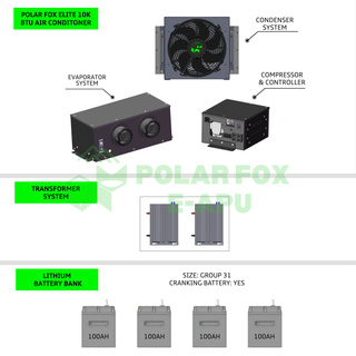 Polar Fox Elite Cooling System 24V, 10,000BTU, 400AH Dual-Purpose Lithium Battery for Truck Starting and Deep Cycle