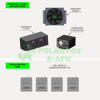 Polar Fox Elite Cooling System 12V, 7,500BTU, 400AH Dual-Purpose Lithium Battery for Truck Starting and Deep Cycle