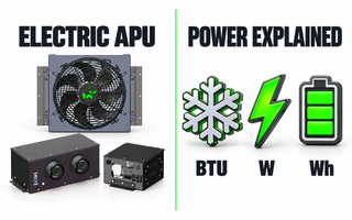 BTU, Watts and Watt-Hours: Truck A/C Numbers Explained