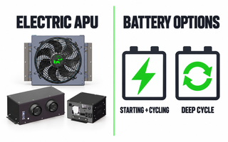 Dual-Purpose Lithium vs. Deep-Cycle Batteries for Trucks
