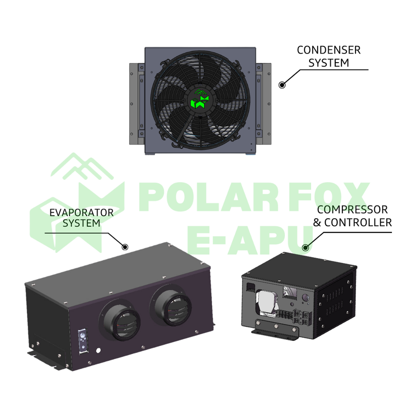 Polar Fox Elite Air Conditioner 24V, 10,000BTU