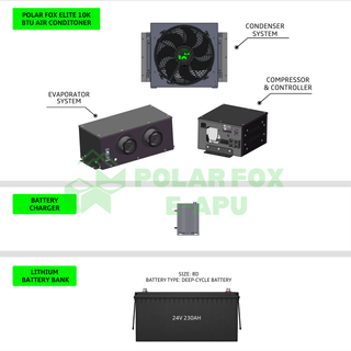 Polar Fox Elite Cooling System 24V, 10,000BTU, 230AH Deep Cycle Lithium Battery for All-Night Cooling